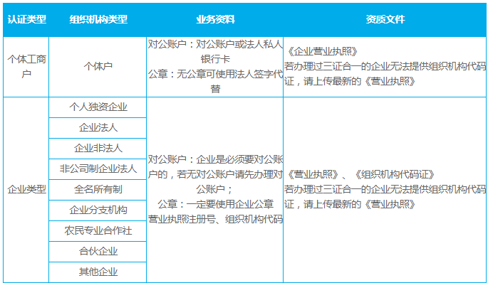 赢美帮助图片
