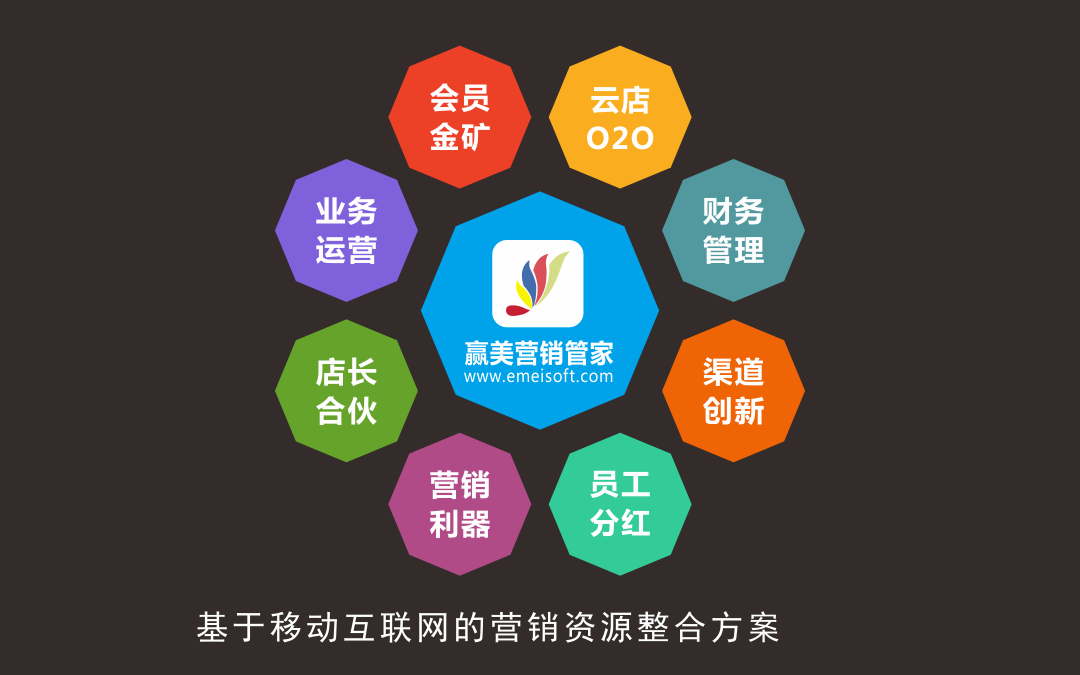 赢美帮助图片