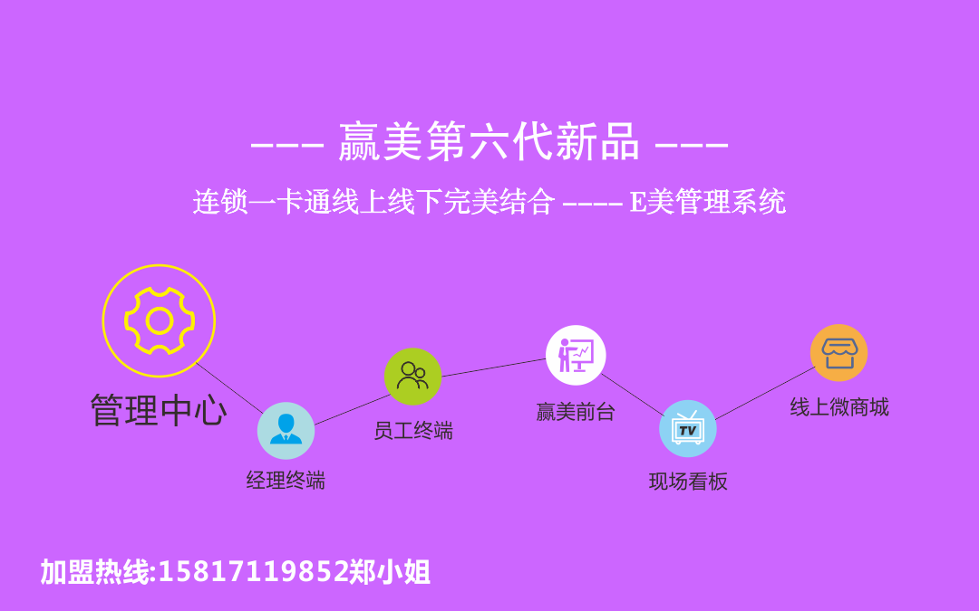 赢美帮助图片
