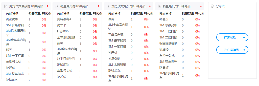 赢美帮助图片